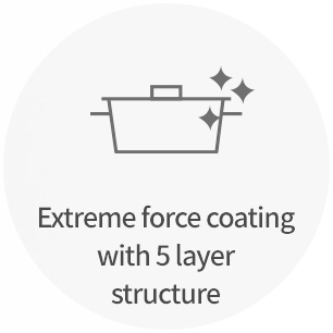 Extremeforcecoatingwith 5layerstructure